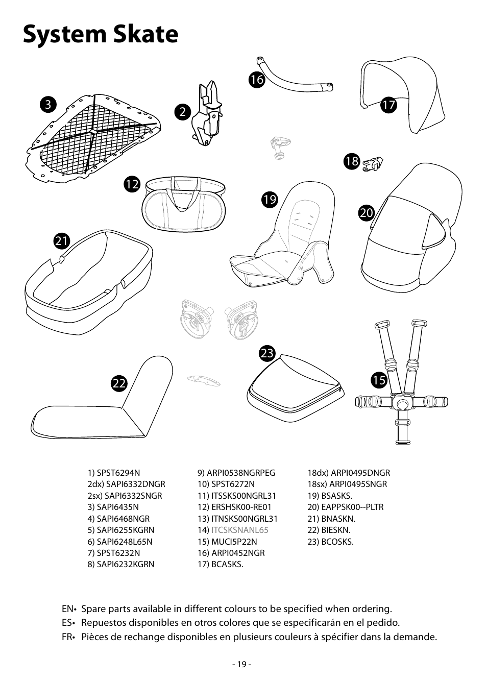 System skate | Peg-Perego Skate System User Manual | Page 19 / 40