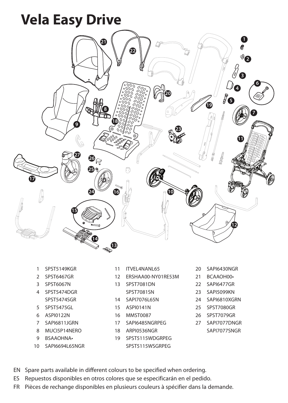 Vela easy drive | Peg-Perego Vela Easy Drive User Manual | Page 10 / 20