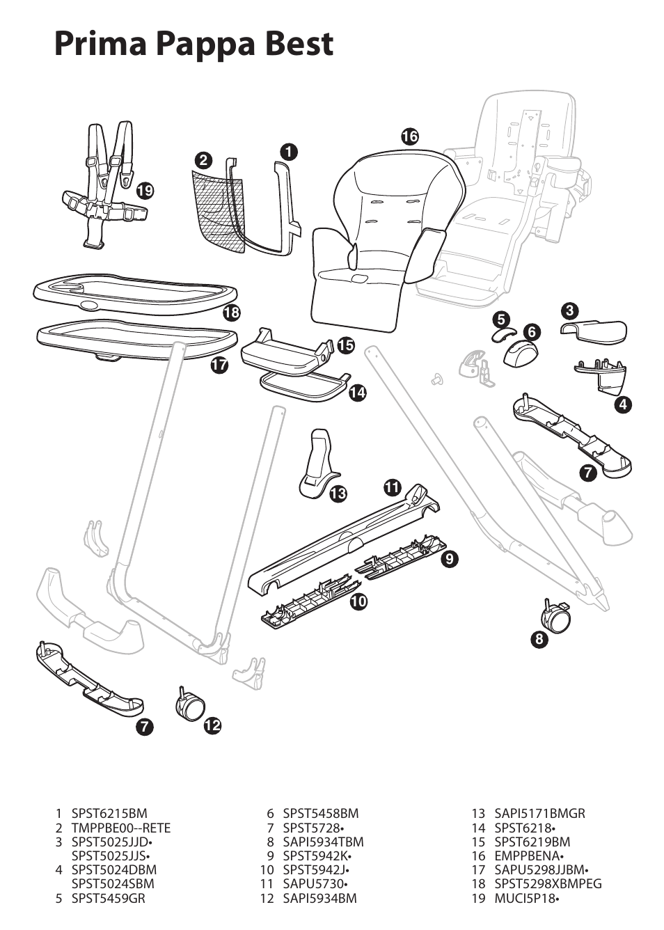 Prima pappa best | Peg-Perego Prima Pappa Best User Manual | Page 8 / 20