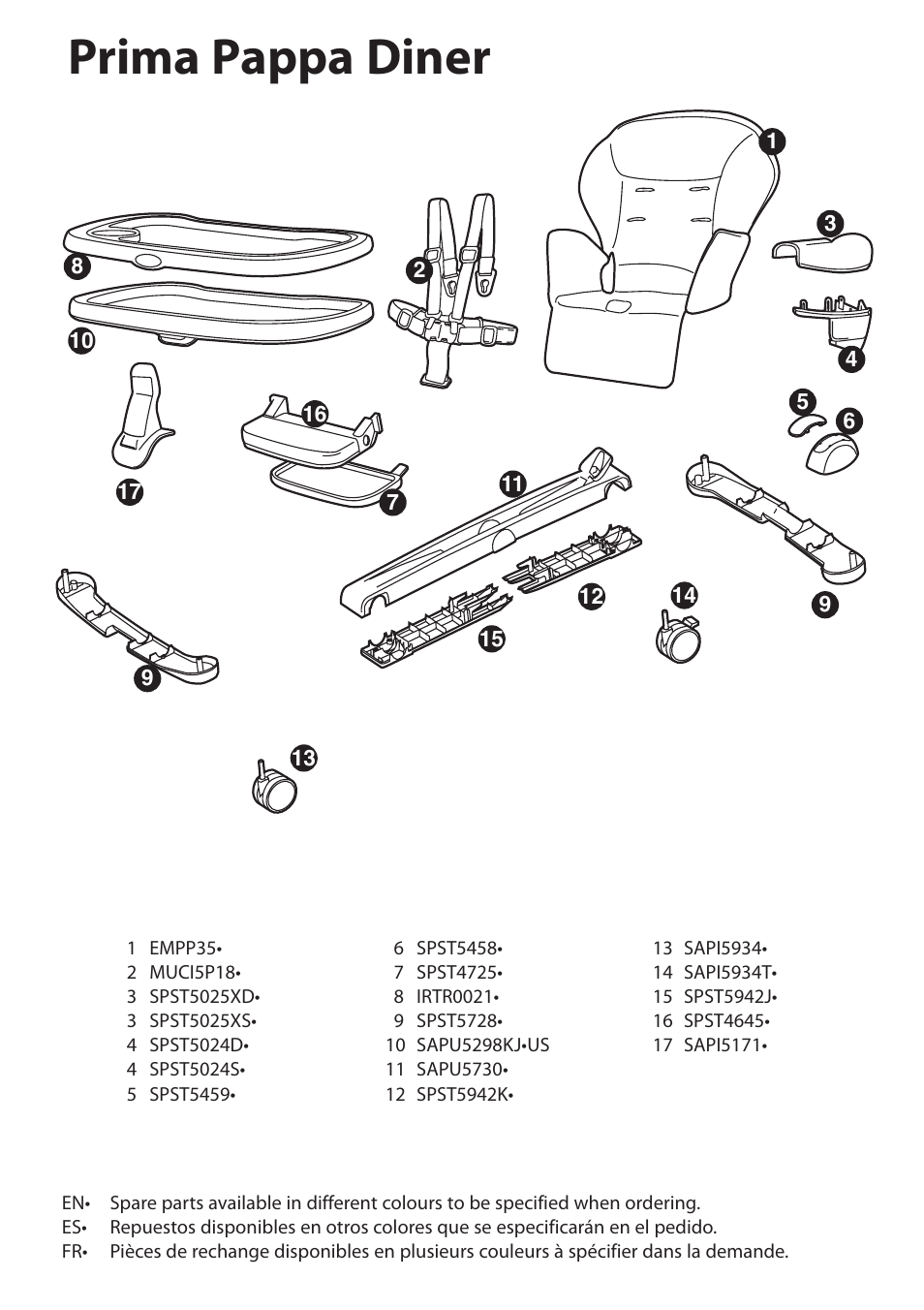 Prima pappa diner | Peg-Perego Prima Pappa Diner User Manual | Page 7 / 20