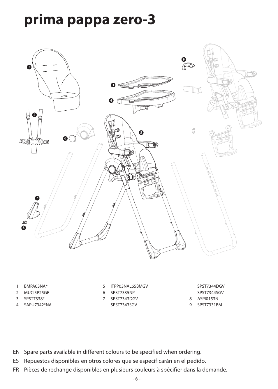 Prima pappa zero-3 | Peg-Perego Prima Pappa Zero 3 User Manual | Page 6 / 16