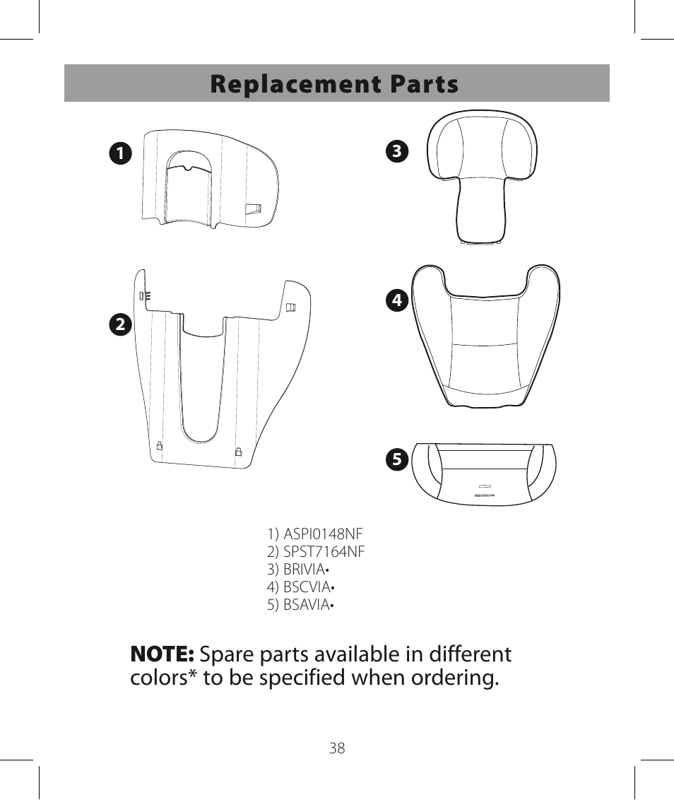 Replacement parts | Peg-Perego Viaggio HBB 120 User Manual | Page 38 / 80