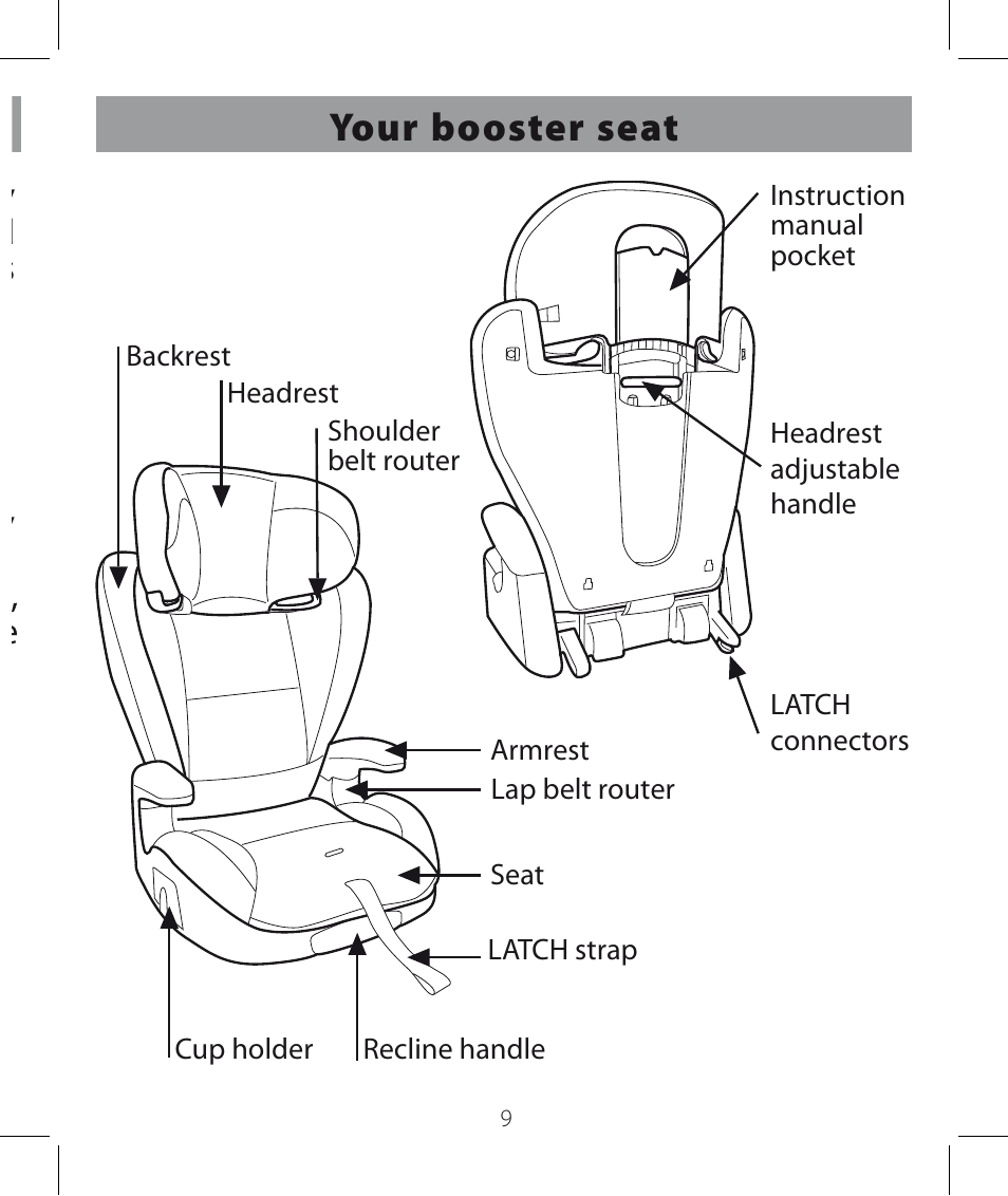 Your booster seat | Peg-Perego Viaggio HBB 120 User Manual | Page 9 / 80