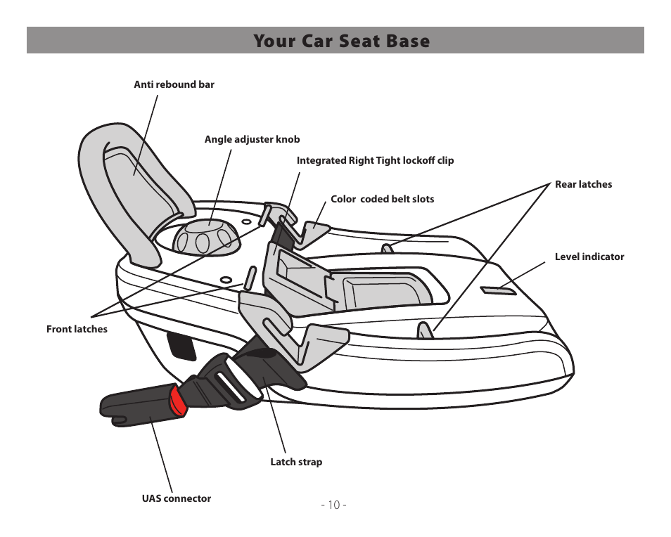 Your car seat base | Peg-Perego Primo Viaggio 4-35 User Manual | Page 10 / 116