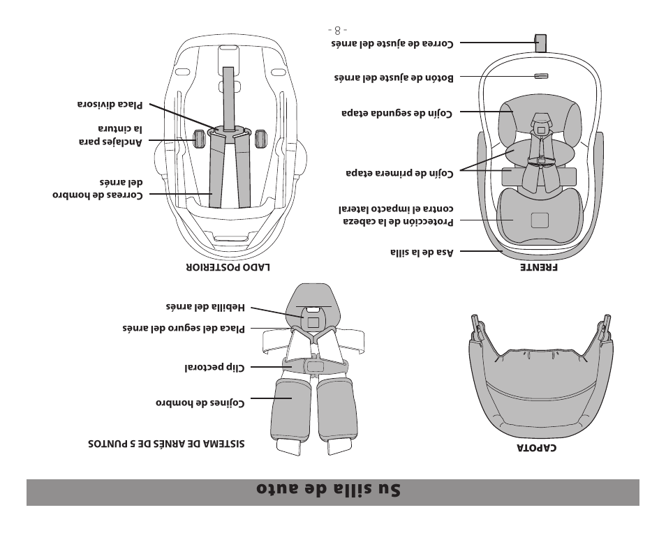 Peg-Perego Primo Viaggio 4-35 User Manual | Page 109 / 116