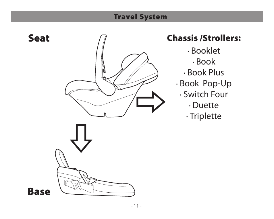 Base seat | Peg-Perego Primo Viaggio 4-35 User Manual | Page 11 / 116