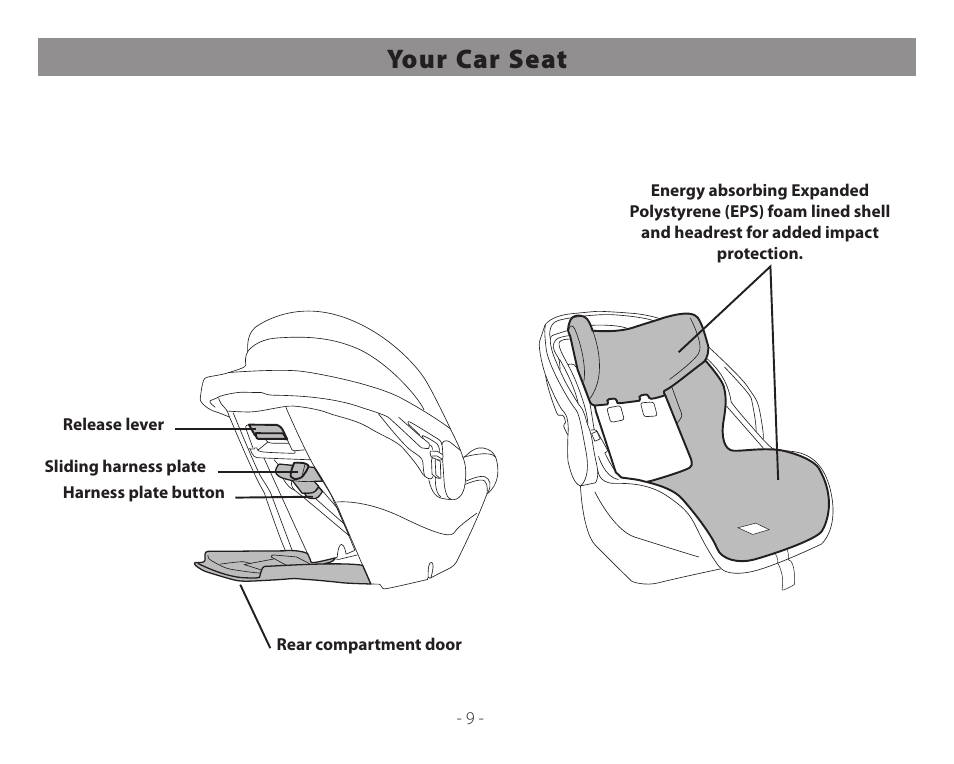 Your car seat | Peg-Perego Primo Viaggio 4-35 User Manual | Page 9 / 116