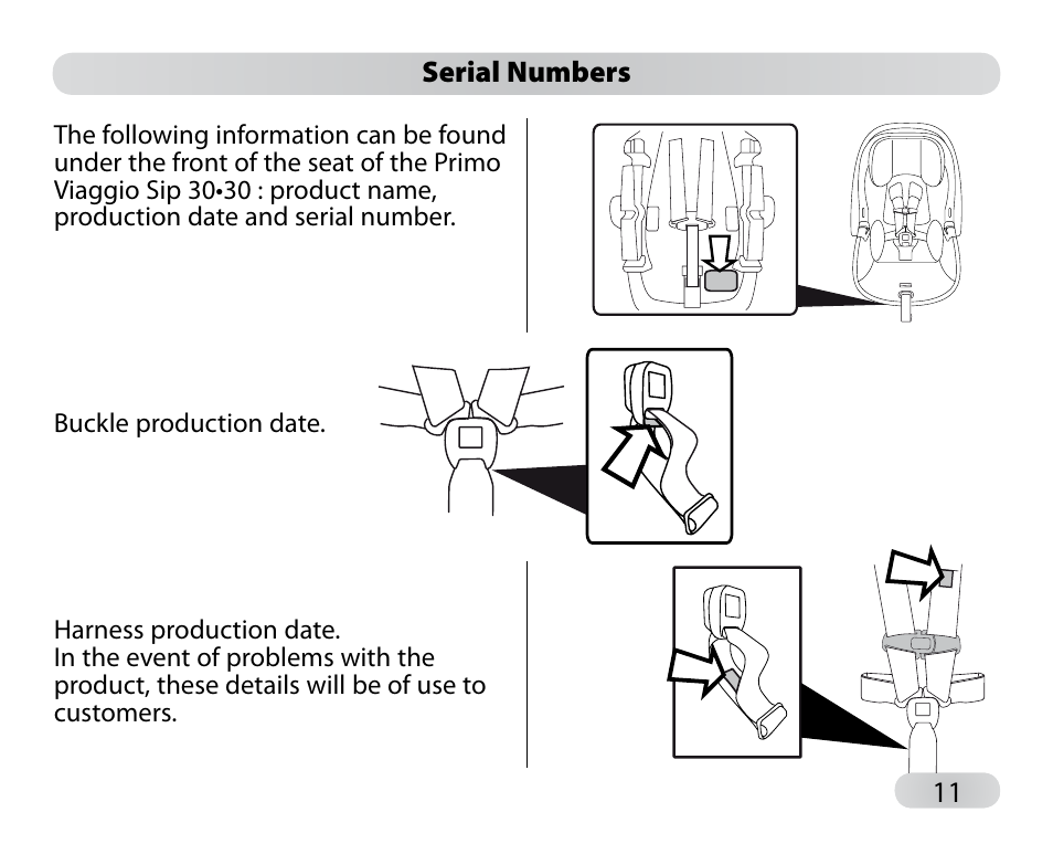 Peg-Perego Primo Viaggio SIP 30-30 User Manual | Page 11 / 96