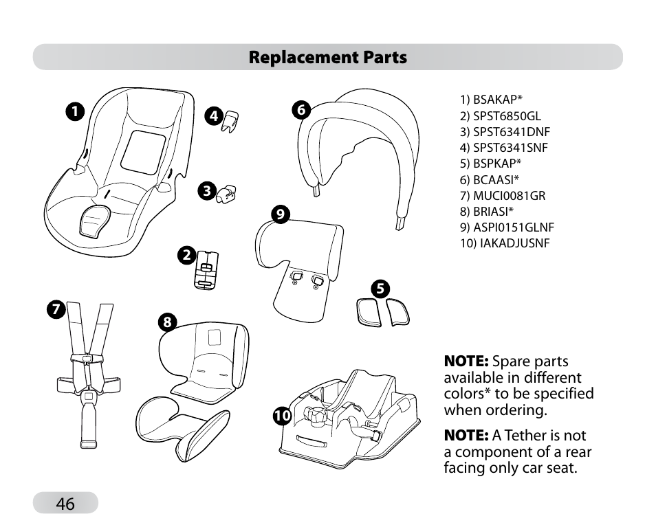 Peg-Perego Primo Viaggio SIP 30-30 User Manual | Page 46 / 96
