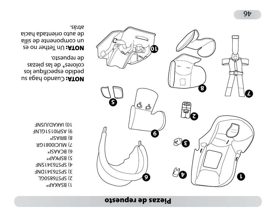 Piezas de repuest o | Peg-Perego Primo Viaggio SIP 30-30 User Manual | Page 51 / 96