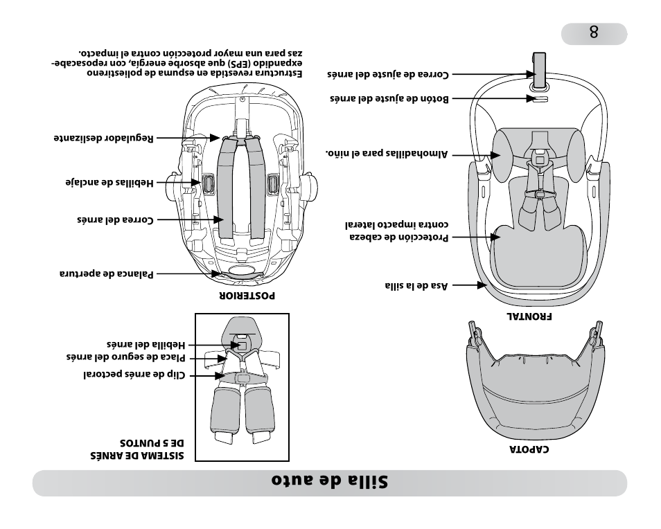 Peg-Perego Primo Viaggio SIP 30-30 User Manual | Page 89 / 96