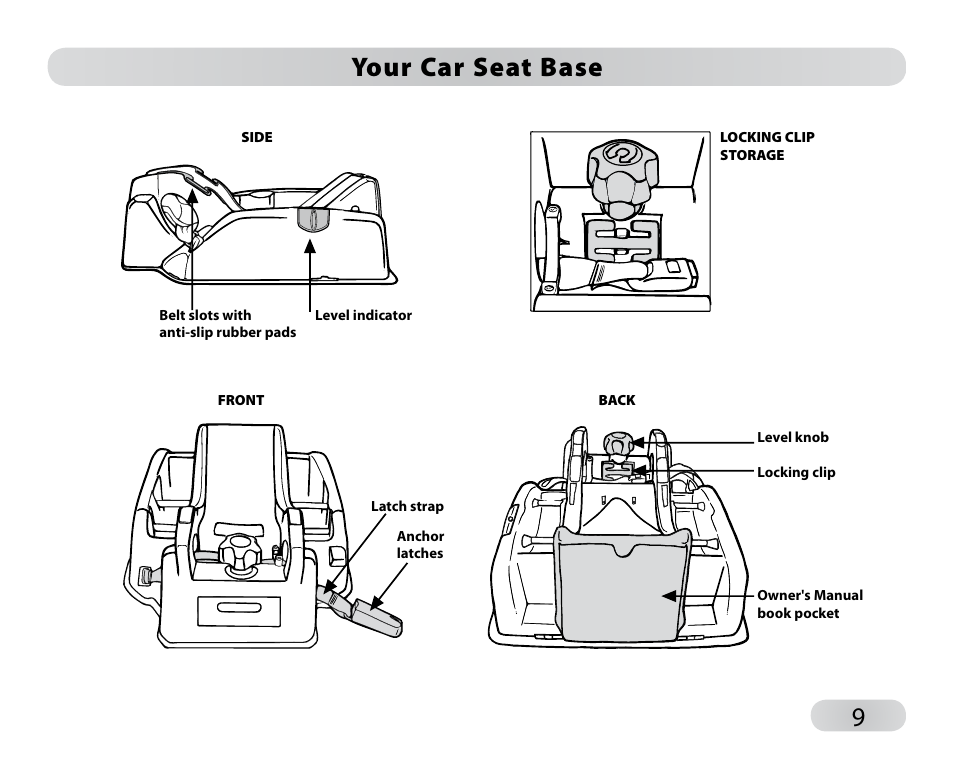 9your car seat base | Peg-Perego Primo Viaggio SIP 30-30 User Manual | Page 9 / 96