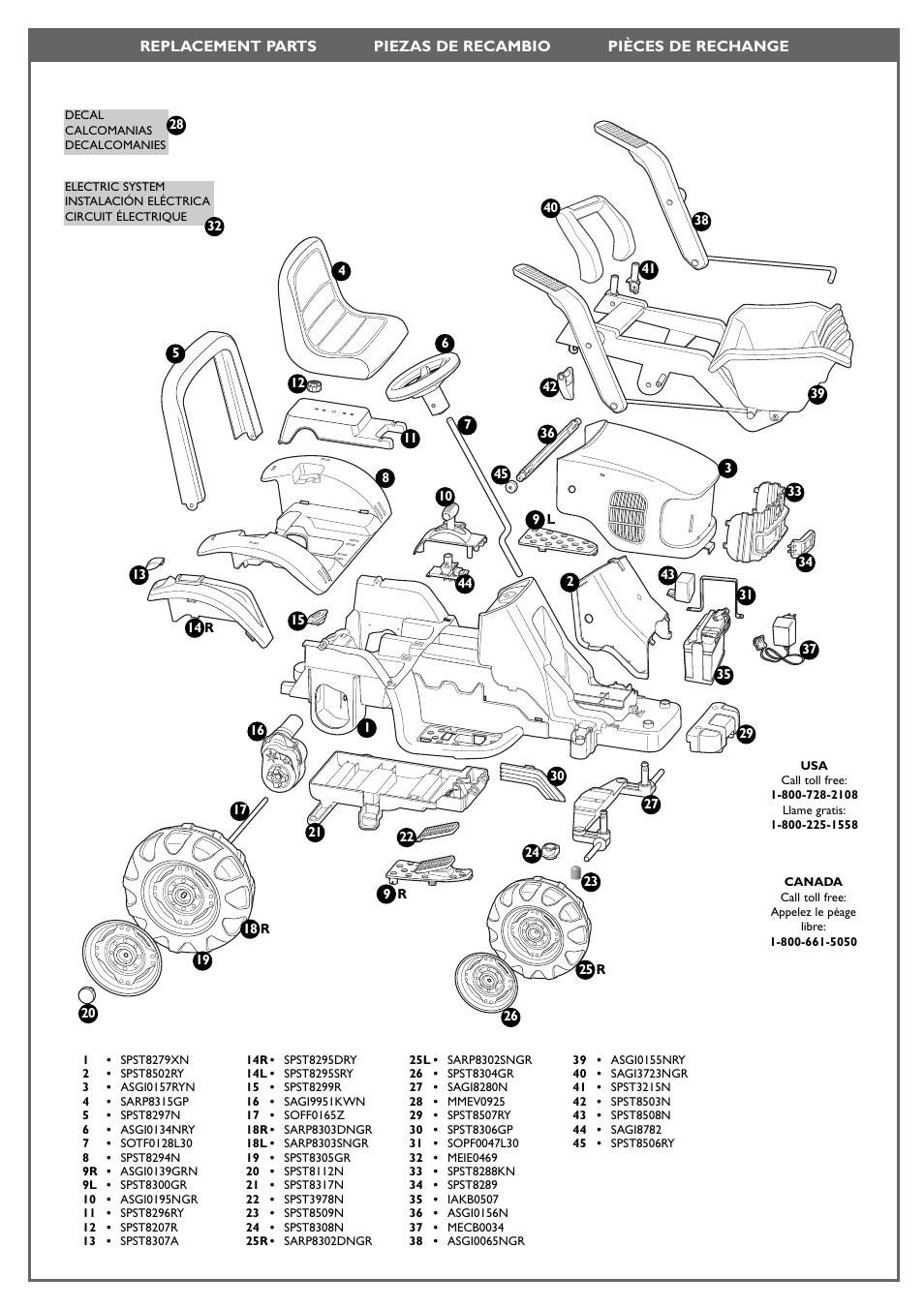 Peg-Perego Case IH Power Scoop User Manual | Page 7 / 24