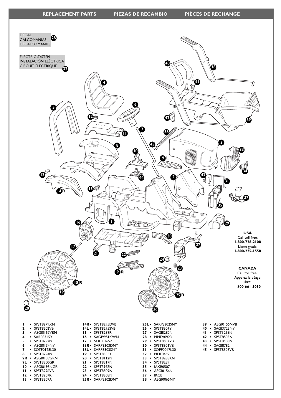 Peg-Perego John Deere Power Loader User Manual | Page 7 / 24