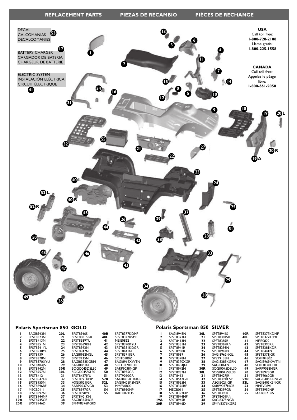 Peg-Perego Polaris Sportsman 850 User Manual | Page 7 / 24