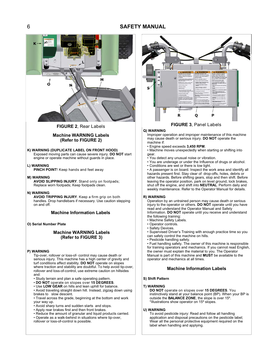 Safety manual 6 | PermaGreen Triumph Spread-Only User Manual | Page 10 / 44