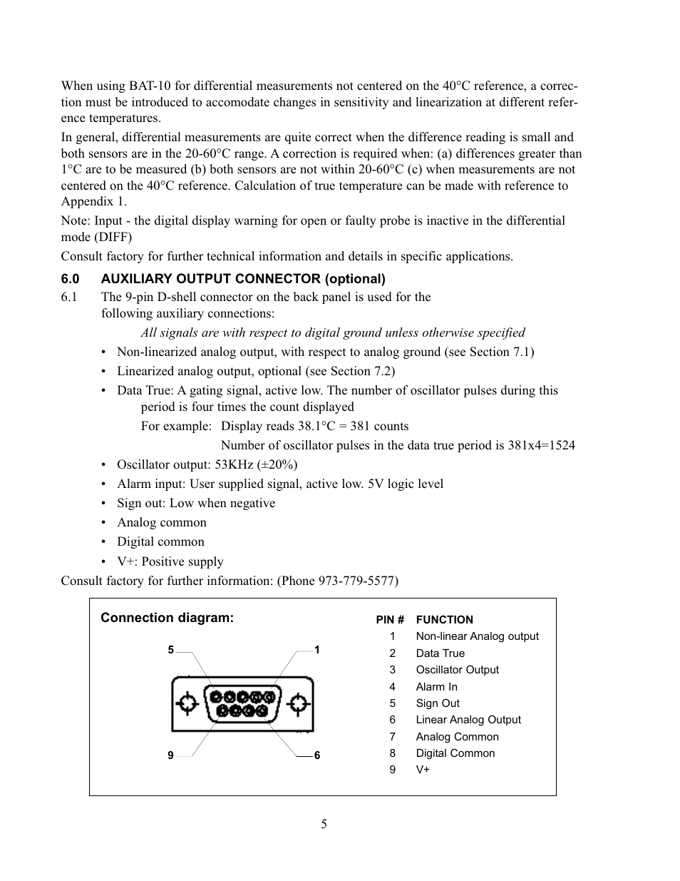 Physitemp Instruments BAT-10 User Manual | Page 8 / 12