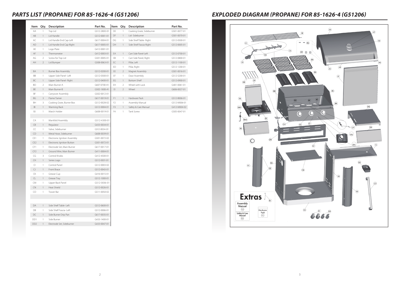 Centro 3900 User Manual | Page 3 / 10