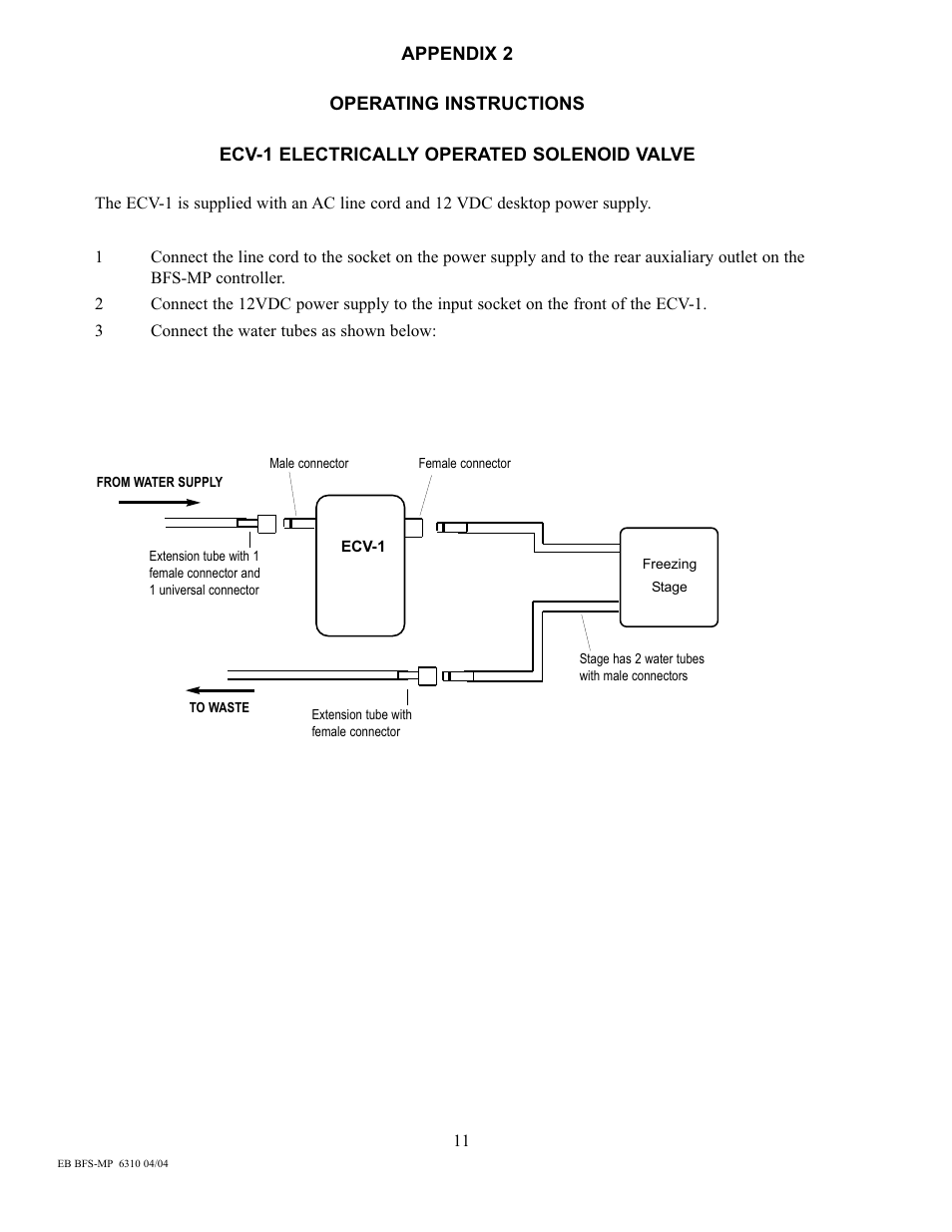 Physitemp Instruments BFS-30MP User Manual | Page 2 / 12