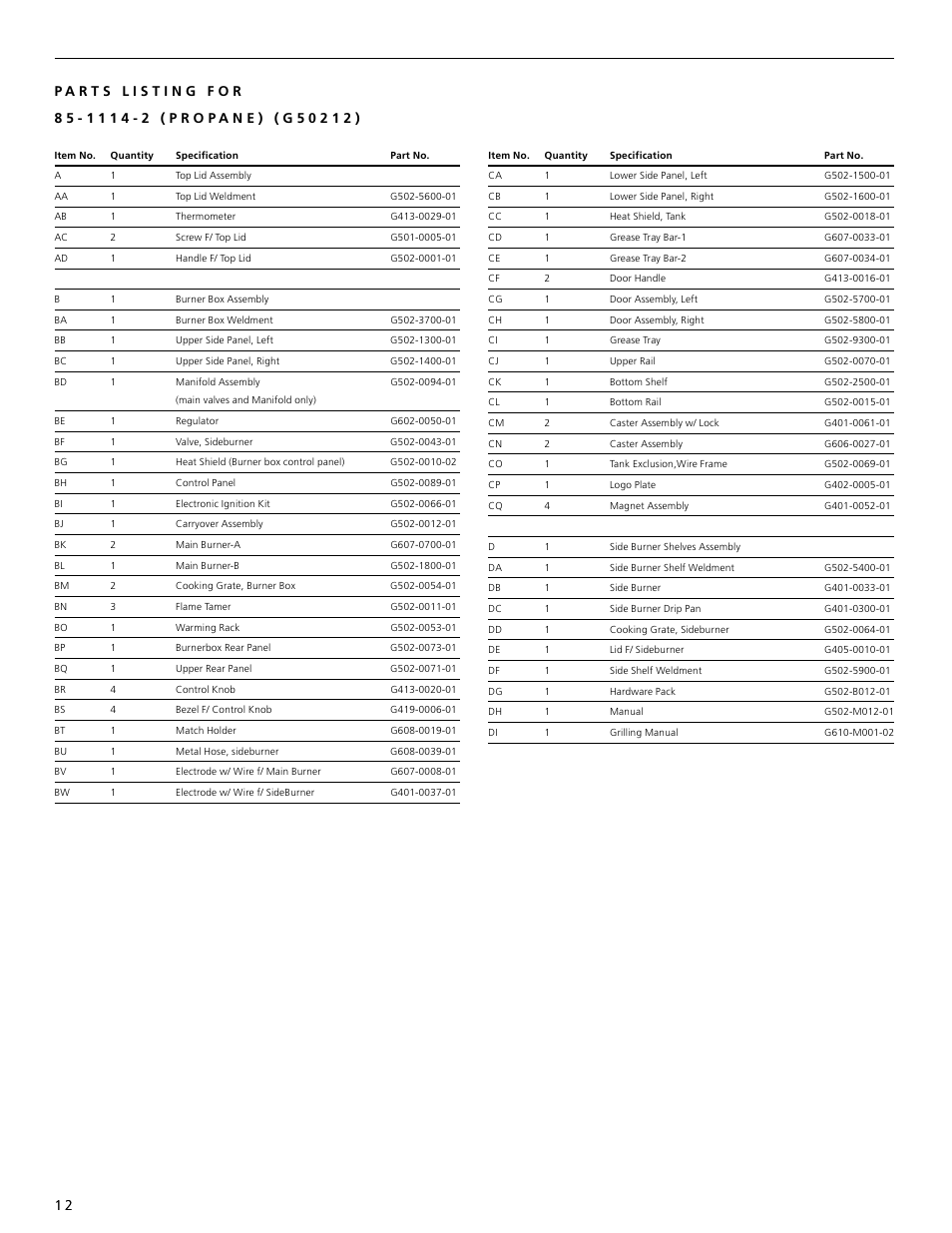 Centro 3000 User Manual | Page 14 / 24