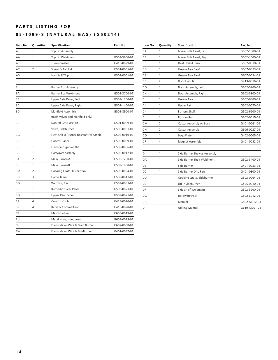 Centro 3000 User Manual | Page 16 / 24