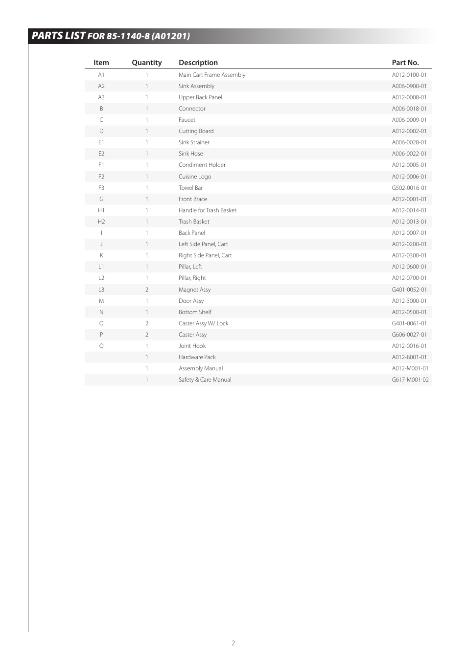 Parts list, Item quantity description part no | Centro 120407 User Manual | Page 4 / 12
