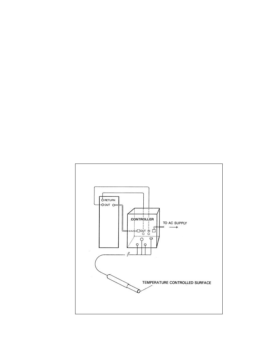 Physitemp Instruments NTE2A Thermal Sensitivity Tester User Manual | Page 2 / 8