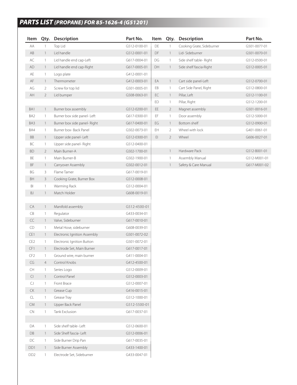 Parts list | Centro 3800 User Manual | Page 4 / 19