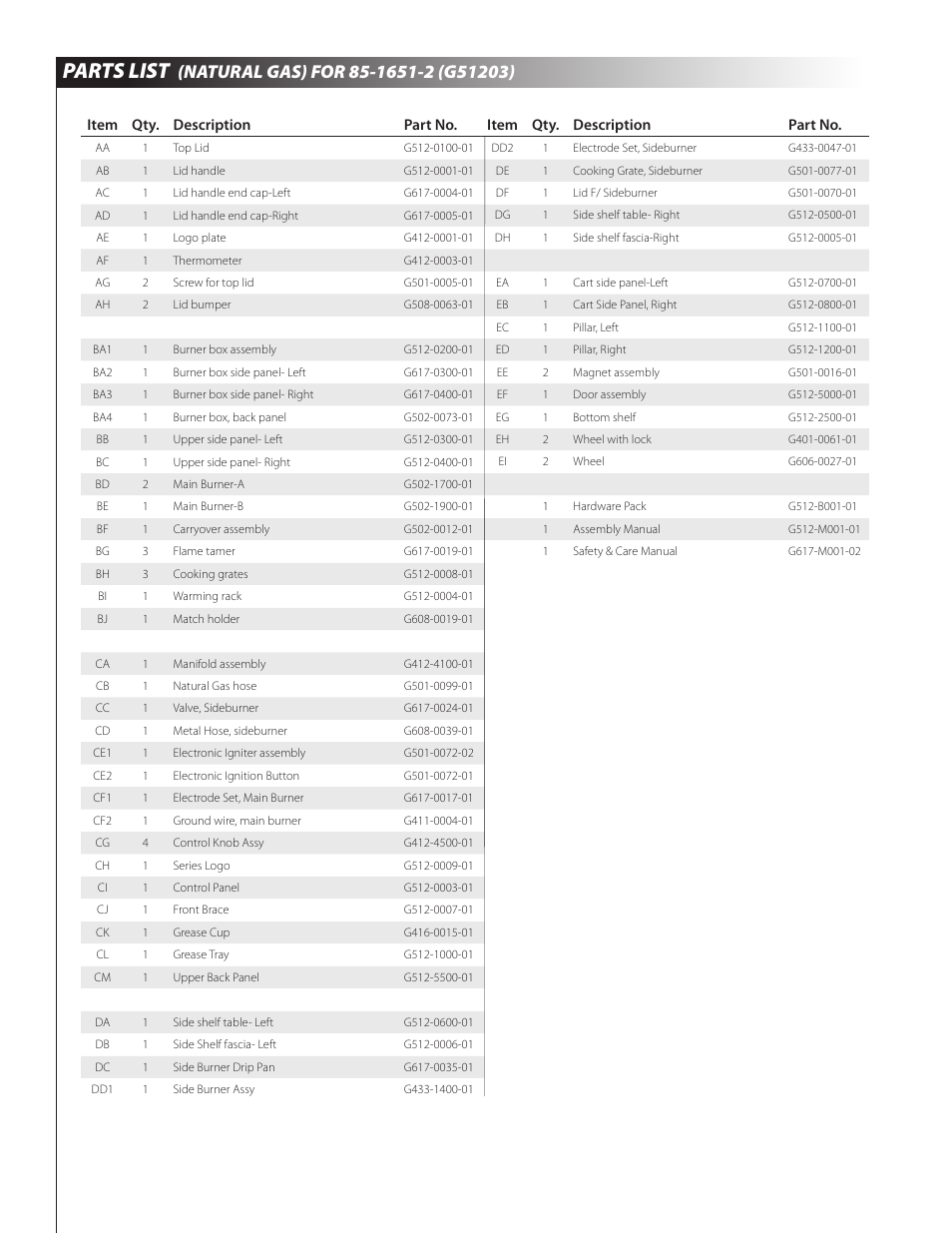 Parts list | Centro 3800 User Manual | Page 6 / 19