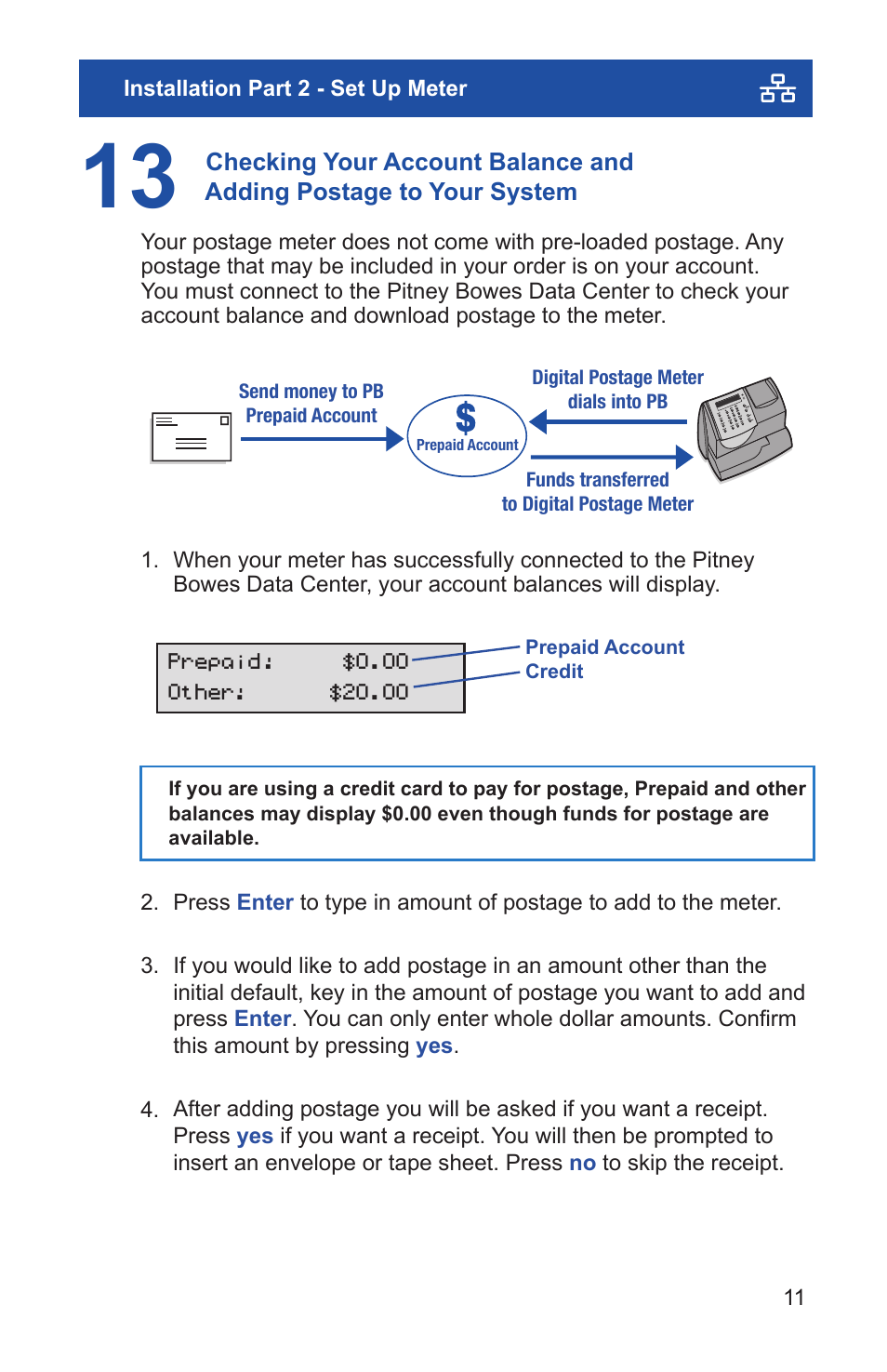 Pitney Bowes Mailstation2 (K7M0) User Manual | Page 15 / 32