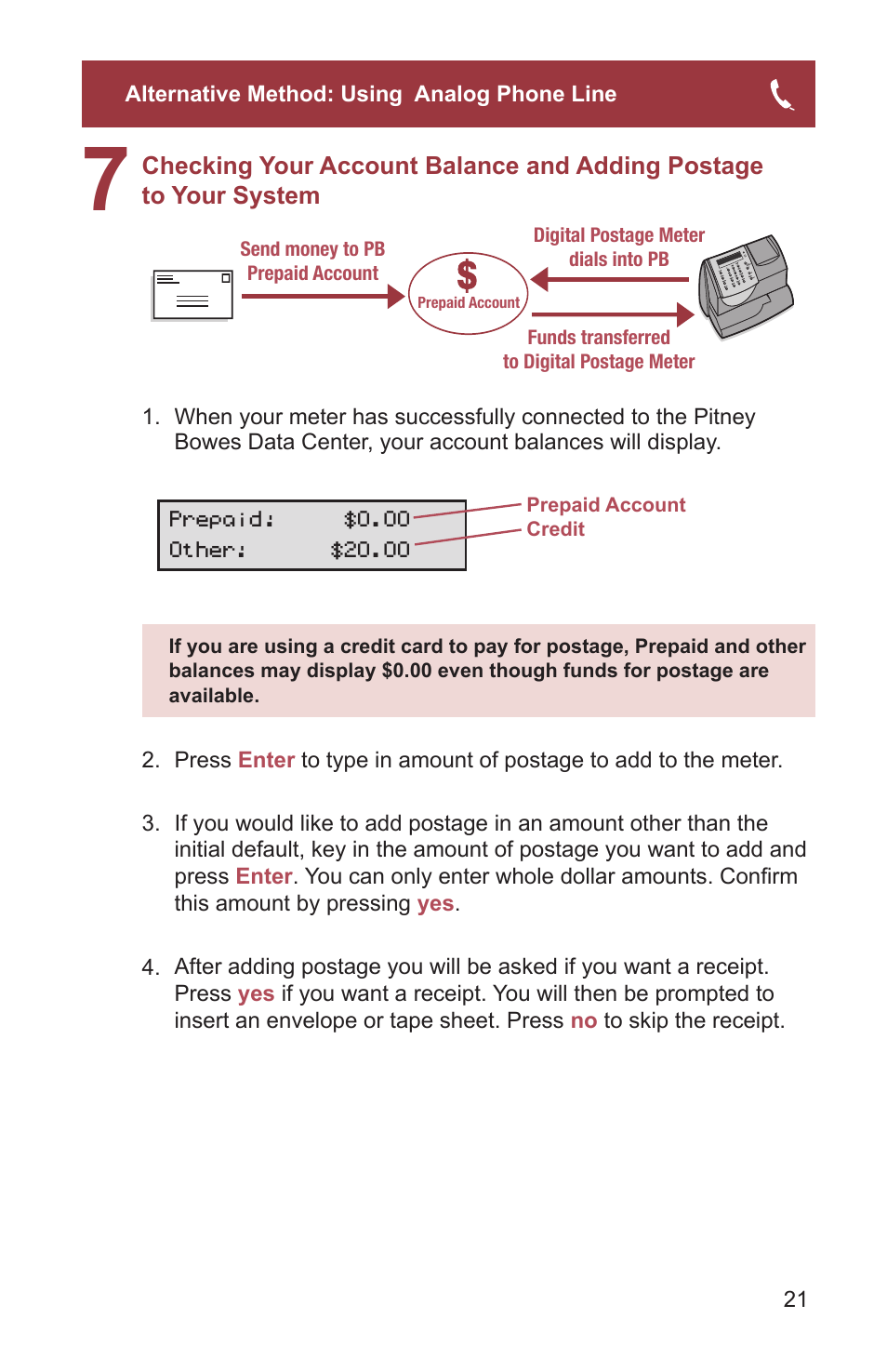 Pitney Bowes Mailstation2 (K7M0) User Manual | Page 25 / 32