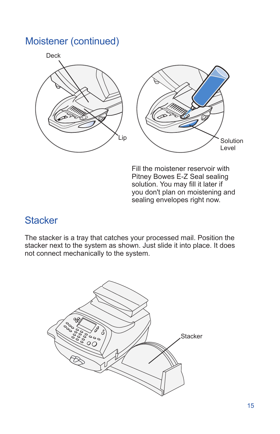 Moistener (continued) stacker | Pitney Bowes DM225 User Manual | Page 17 / 24