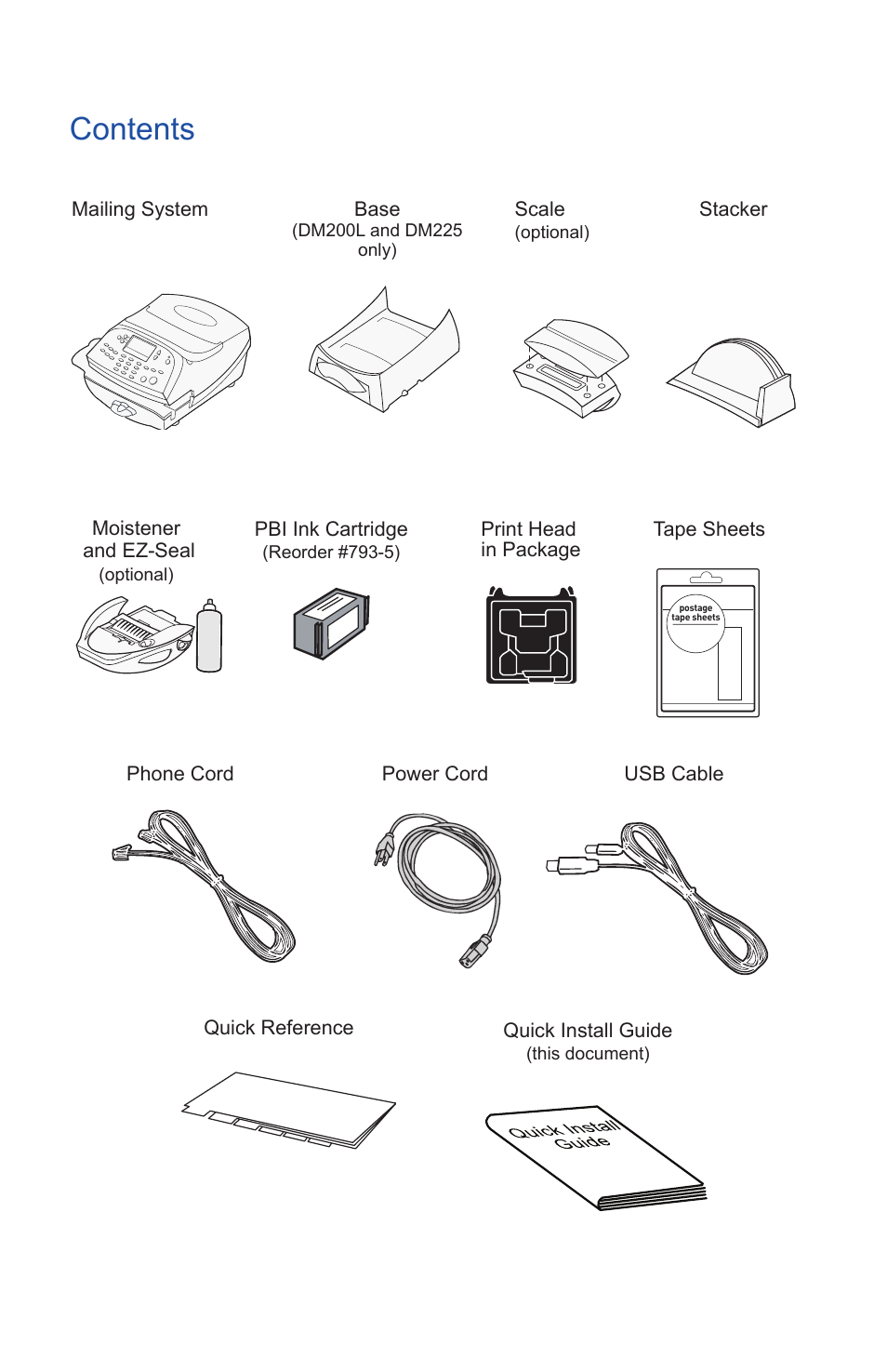 Pitney Bowes DM225 User Manual | Page 2 / 24