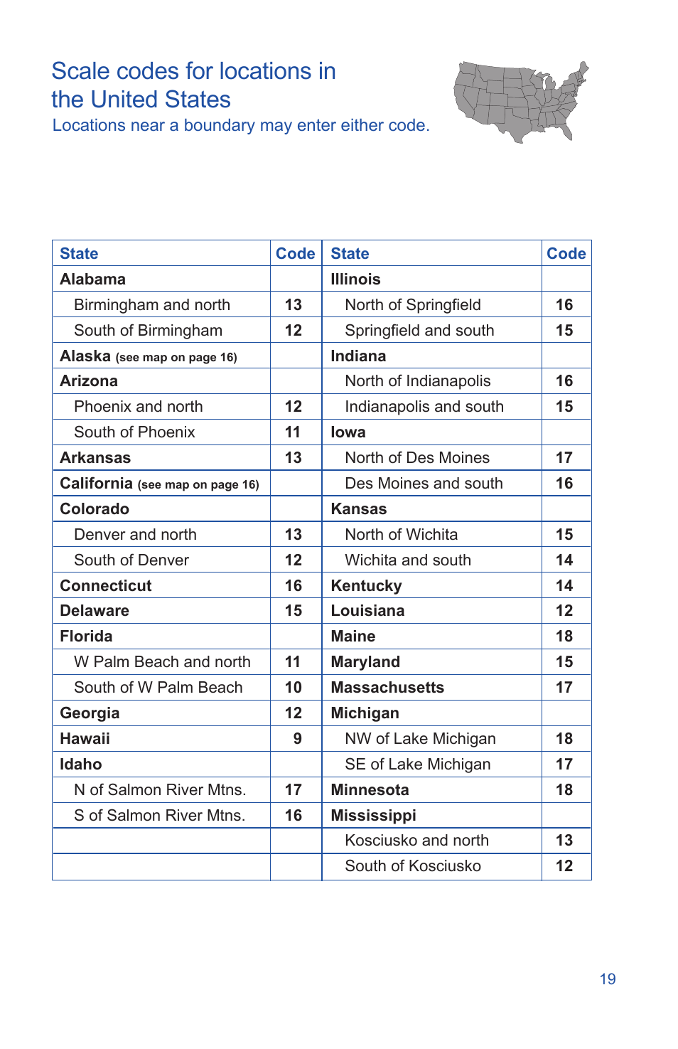 Scale codes for locations in the united states | Pitney Bowes DM225 User Manual | Page 21 / 24