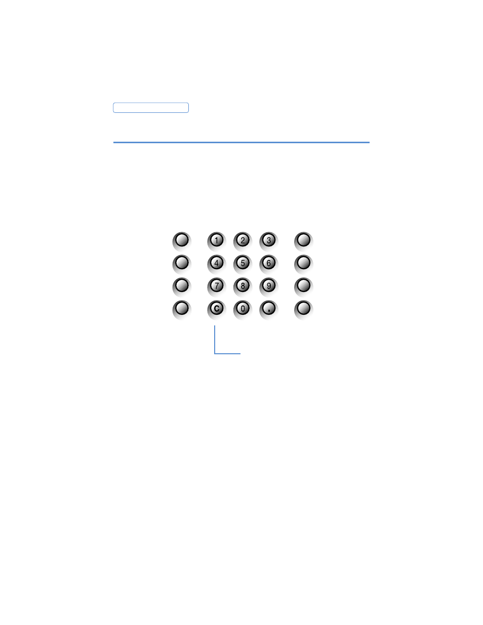 Keypad functions | Pitney Bowes E702 User Manual | Page 6 / 55