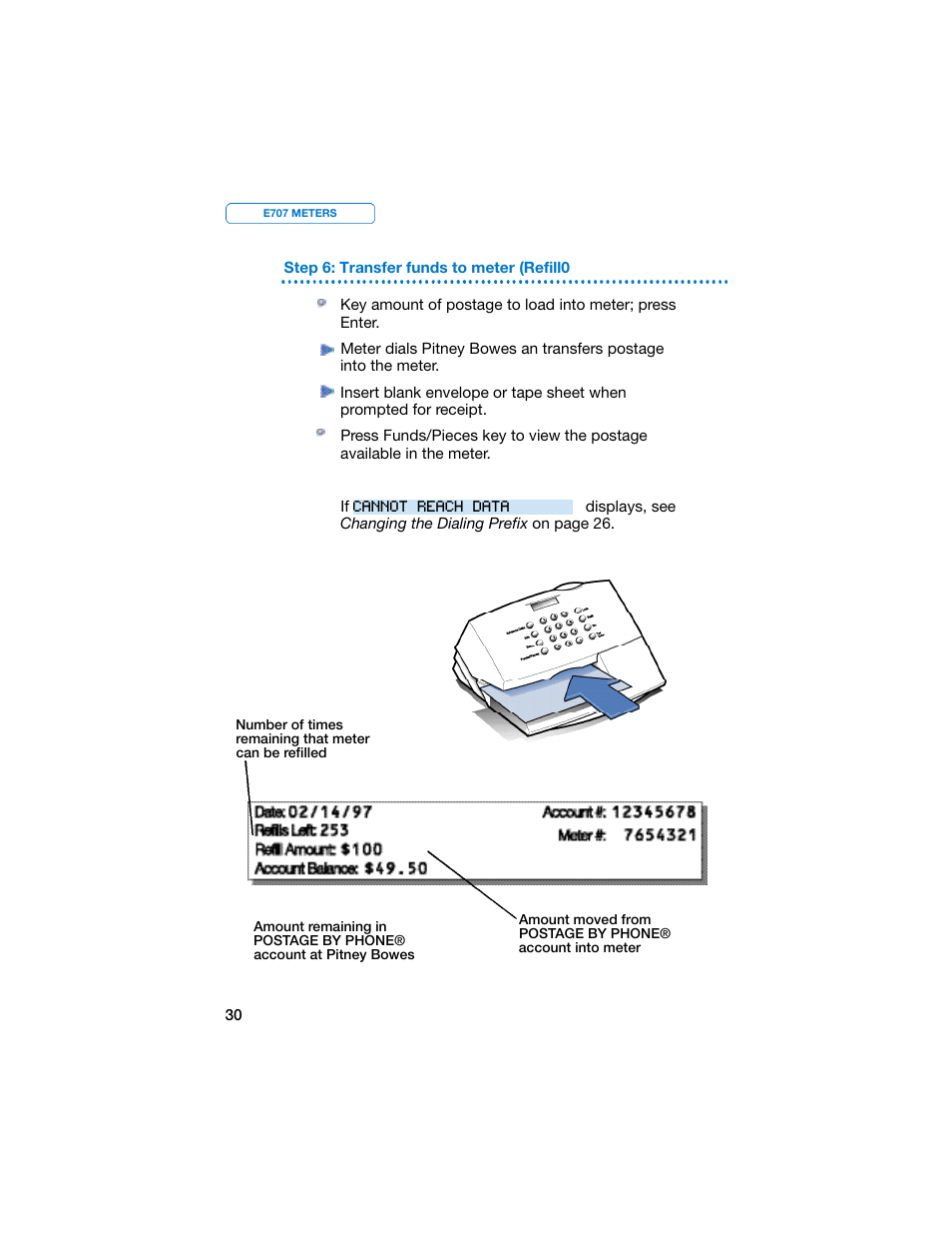 Pitney Bowes E707 User Manual | Page 30 / 55