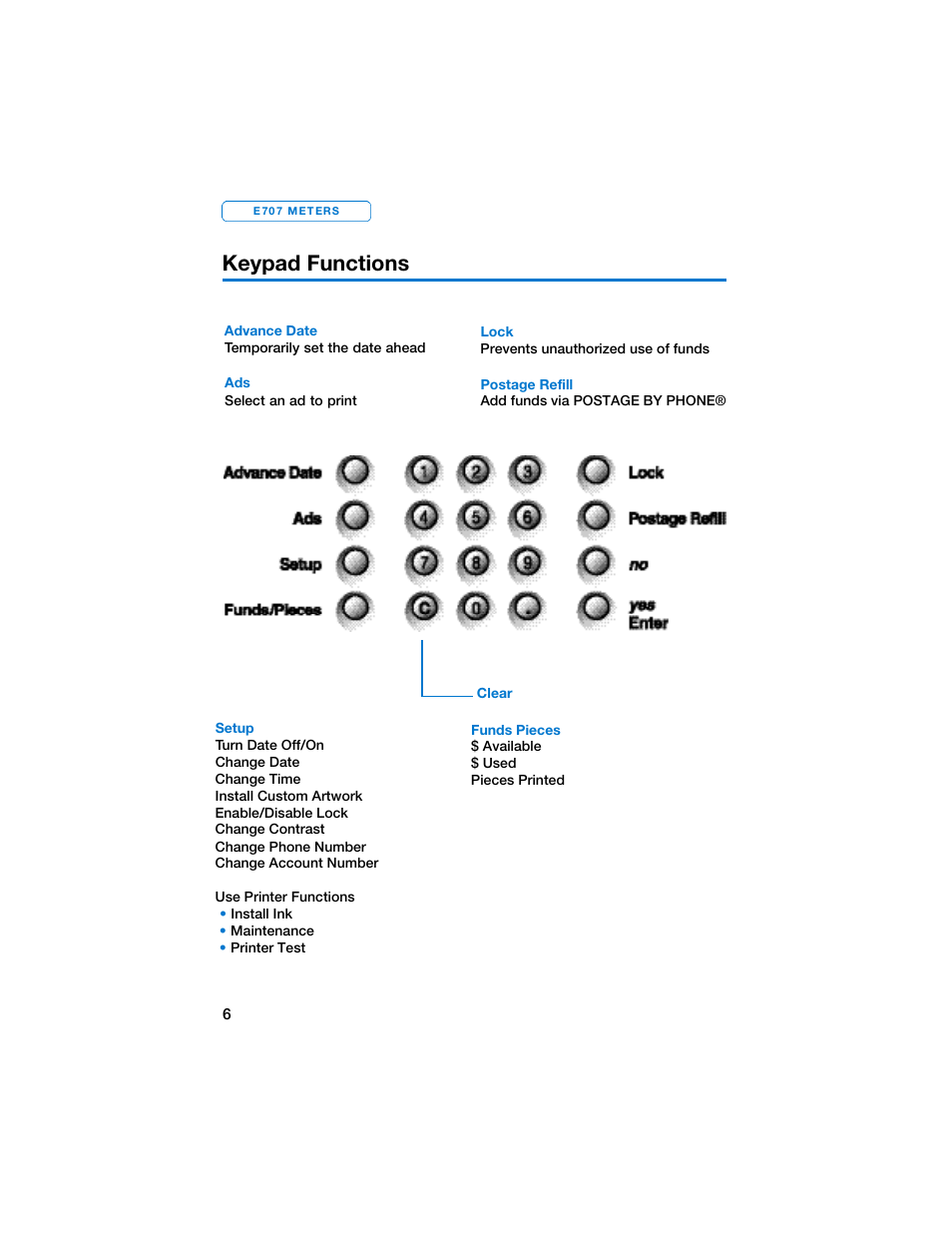 Keypad functions | Pitney Bowes E707 User Manual | Page 6 / 55