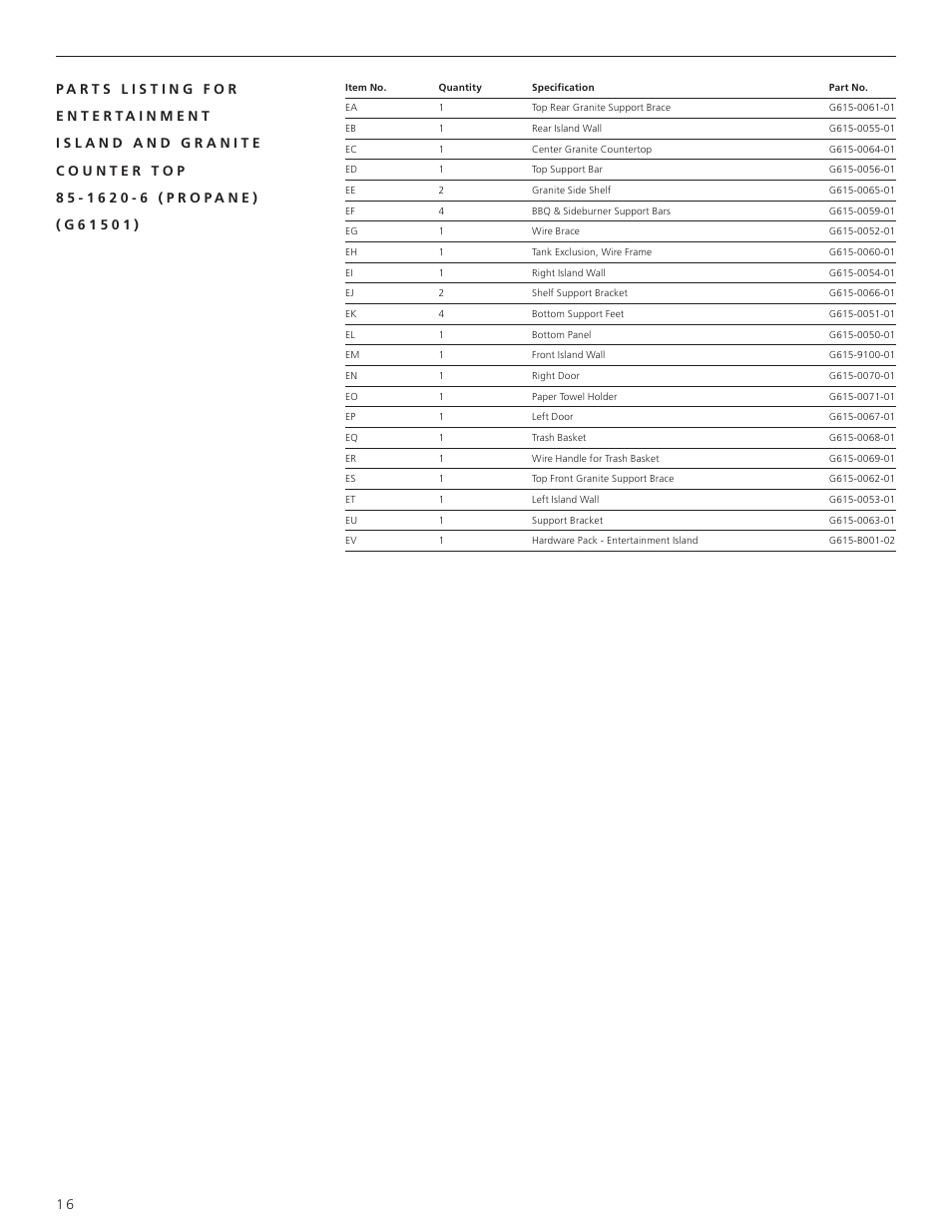 Centro 6000 SI User Manual | Page 18 / 32