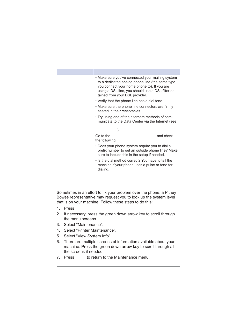 13 • troubleshooting | Pitney Bowes DM475 User Manual | Page 200 / 226