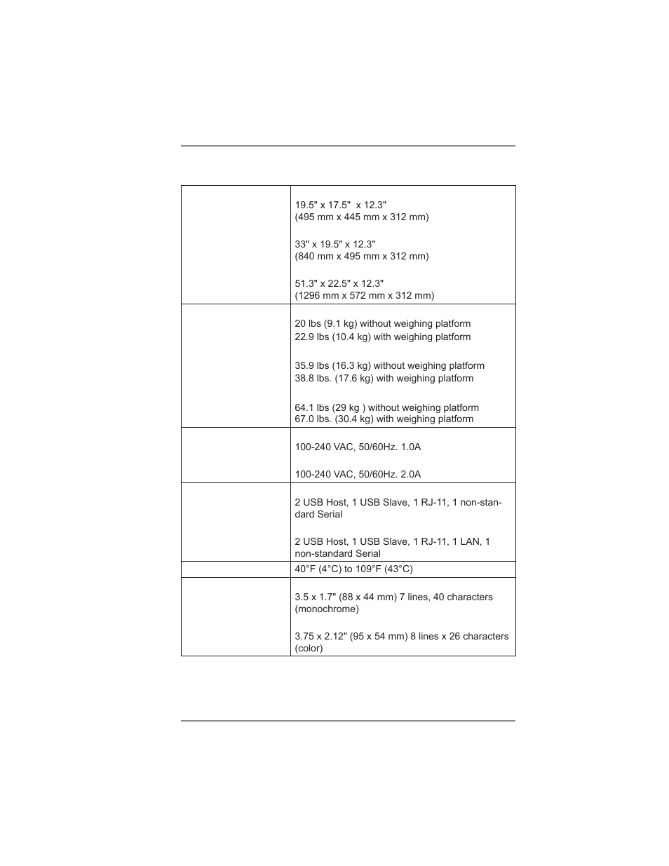 Appendix a • specifications, Equipment specifications | Pitney Bowes DM475 User Manual | Page 207 / 226