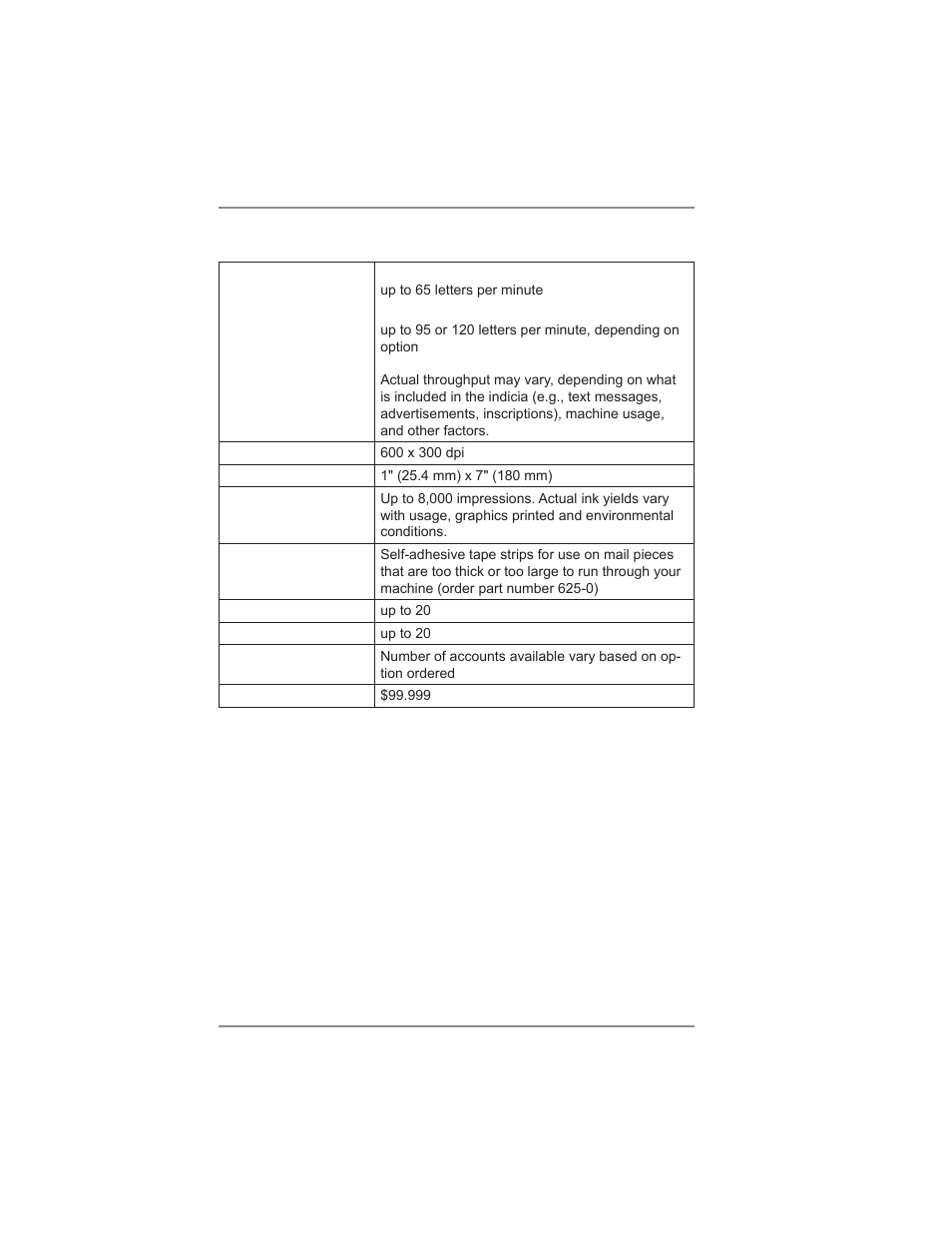 Appendix a • specifications, Equipment specifications | Pitney Bowes DM475 User Manual | Page 208 / 226