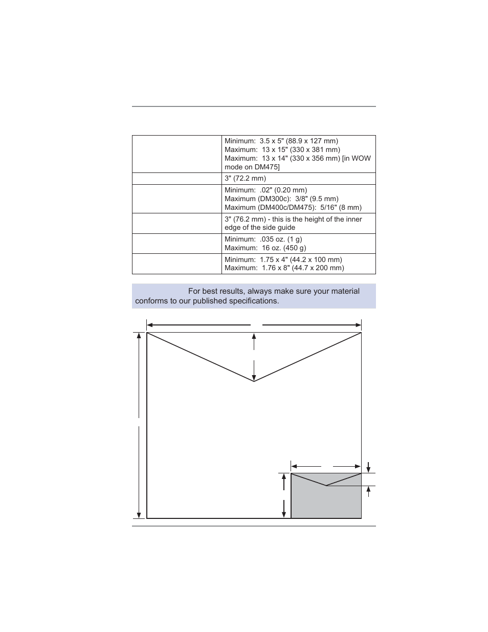 Appendix a • specifications, Material specifications | Pitney Bowes DM475 User Manual | Page 209 / 226