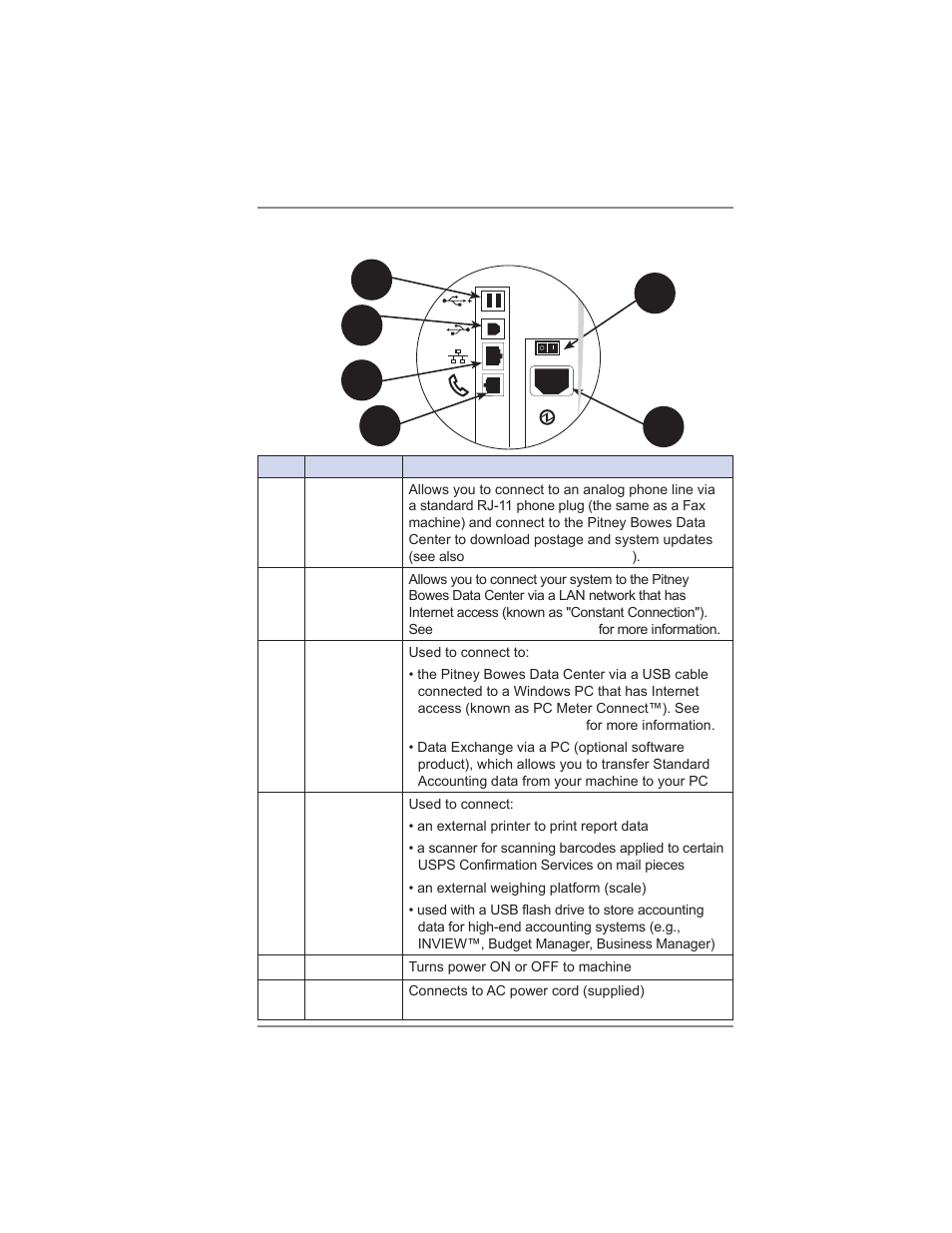 2 • getting to know your system | Pitney Bowes DM475 User Manual | Page 37 / 226