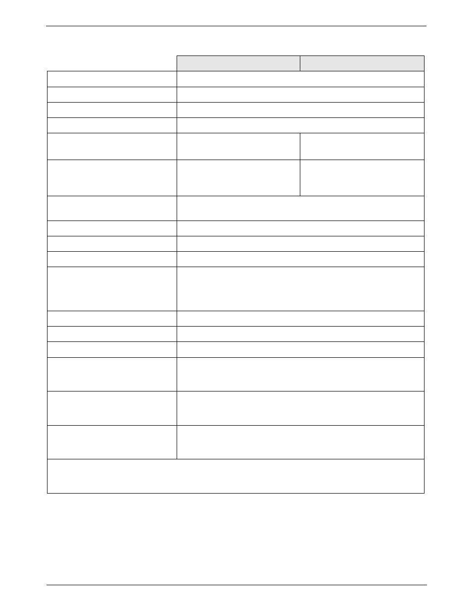 Capacities and features -3 | Pitney Bowes DM575 Series User Manual | Page 191 / 208
