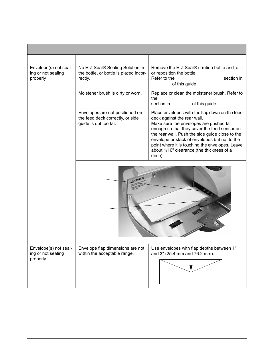 Envelope sealing problems, Envelope sealing problems -3 | Pitney Bowes DM550 Series User Manual | Page 159 / 188