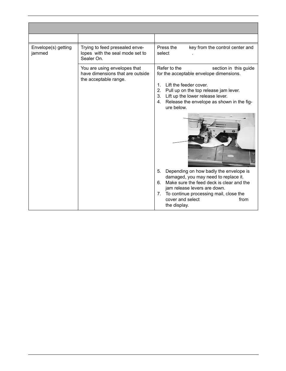 Envelope feeding problems | Pitney Bowes DM550 Series User Manual | Page 161 / 188