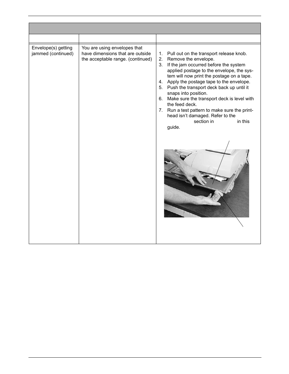 Envelope feeding problems | Pitney Bowes DM550 Series User Manual | Page 163 / 188