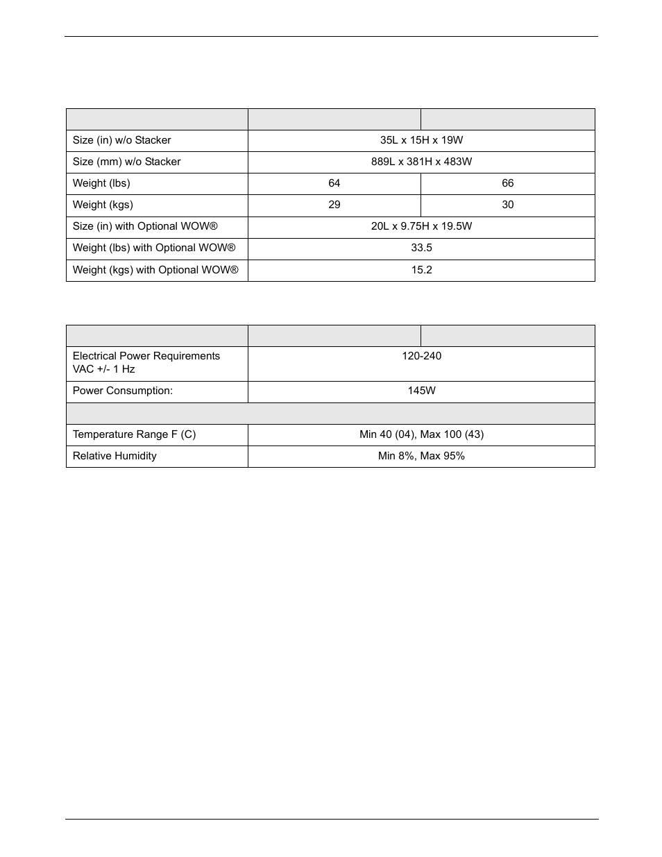 Specifications, Dimensions and weight -2, Electrical and operating conditions -2 | 12 • specifications | Pitney Bowes DM550 Series User Manual | Page 172 / 188
