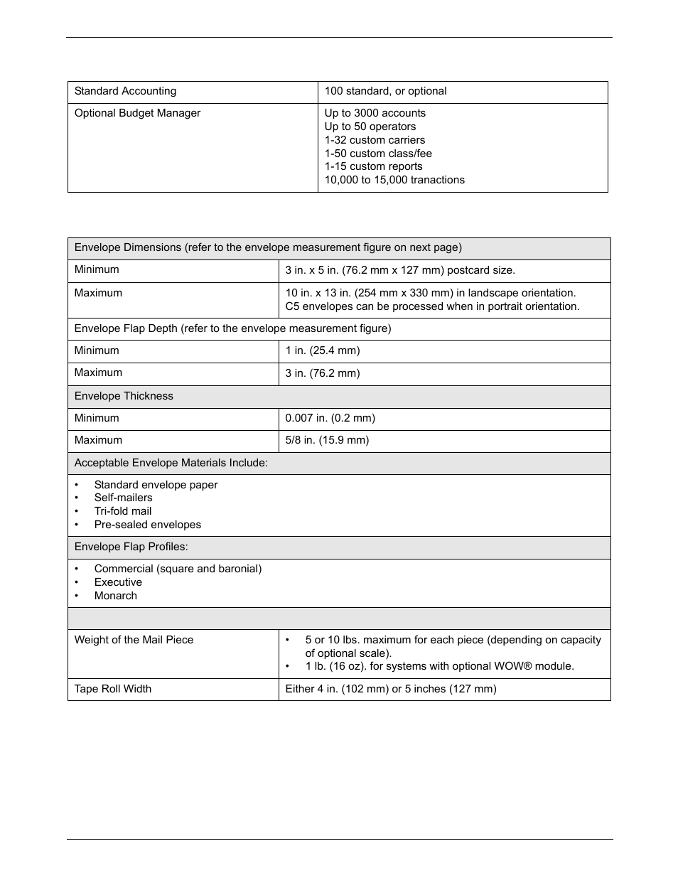 Mailing materials, Accounting features -4, Mailing materials -4 | 12 • specifications, Accounting features | Pitney Bowes DM550 Series User Manual | Page 174 / 188