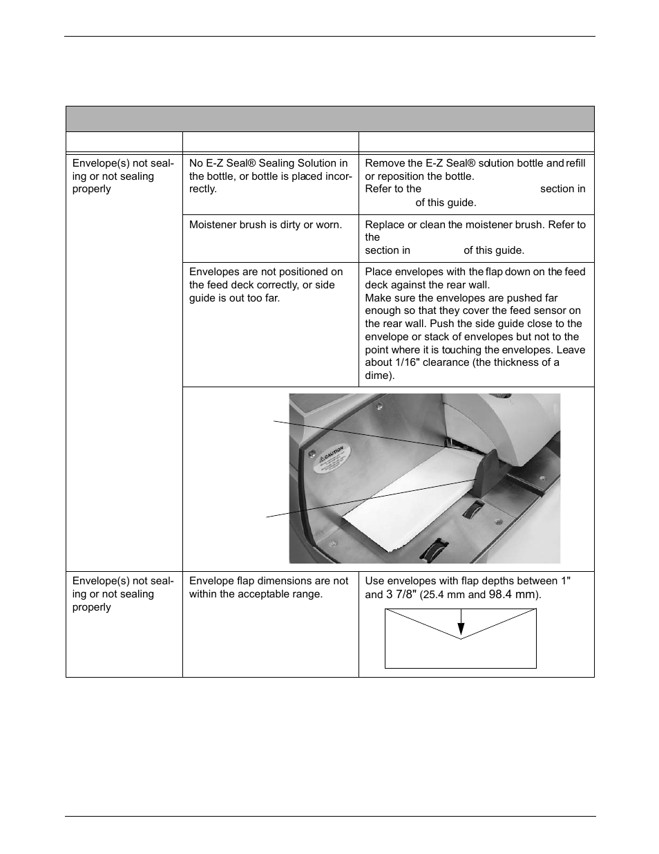 Envelope sealing problems, Envelope sealing problems -3 | Pitney Bowes DM800i Series User Manual | Page 159 / 188